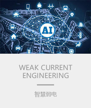 智能樓宇，樓宇自控系統(tǒng)
